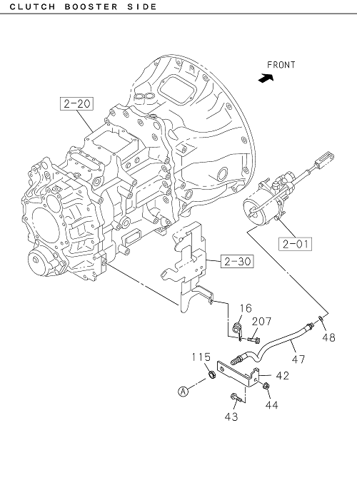 Partial Engine